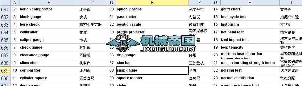 ���ÙCе���IӢ�Z�~�R