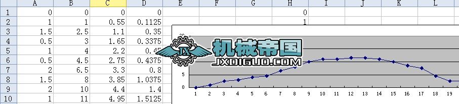 ɰ݆��ֱ����