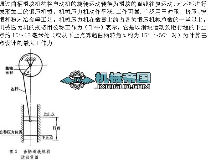 ���������C��ԭ����ʾ