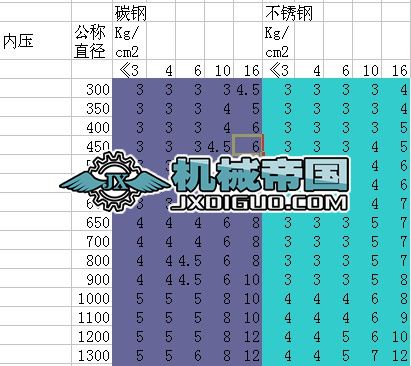 ���������ں���ٲ�ԃ