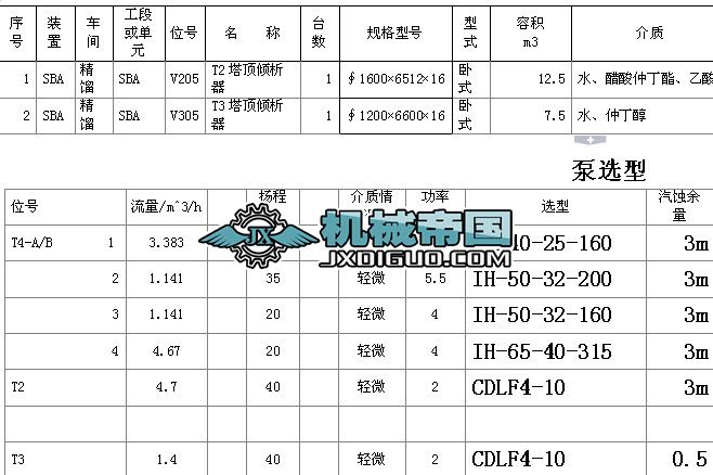 �O��һ�[��