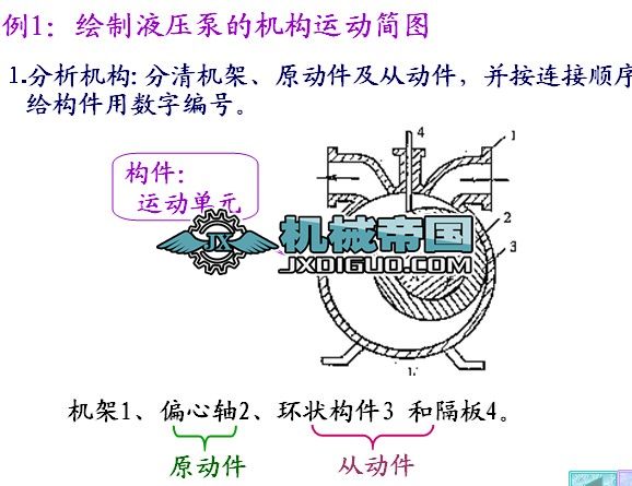 �L��Һ���õęC��(g��u)�\�Ӻ��D