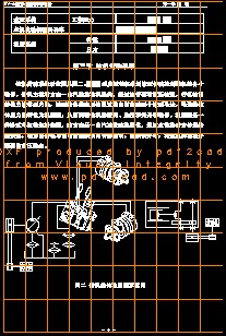 ��ͨ�@�CҺ���Ӿ��DCAD�D��