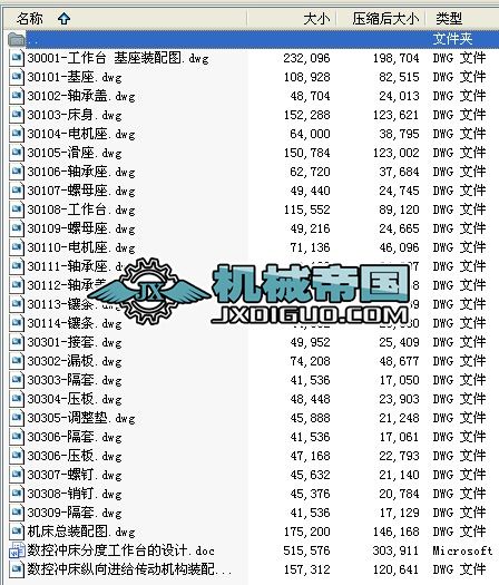 ���؛_���ֶȹ����_���OӋȫ�׈D��