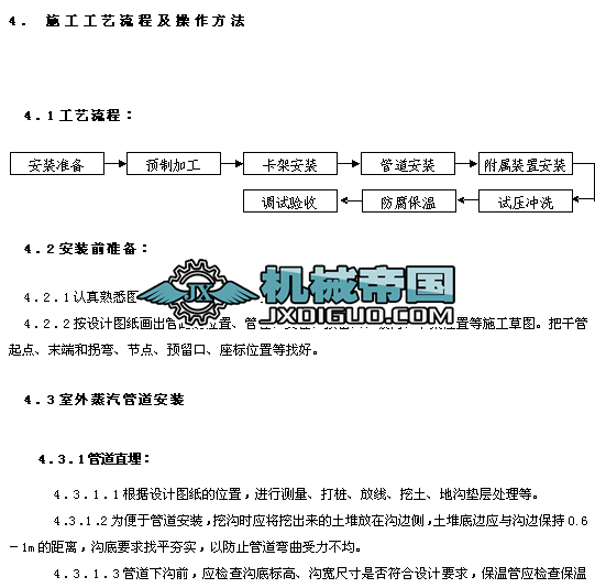 �����ܵ����bʩ����ˇ