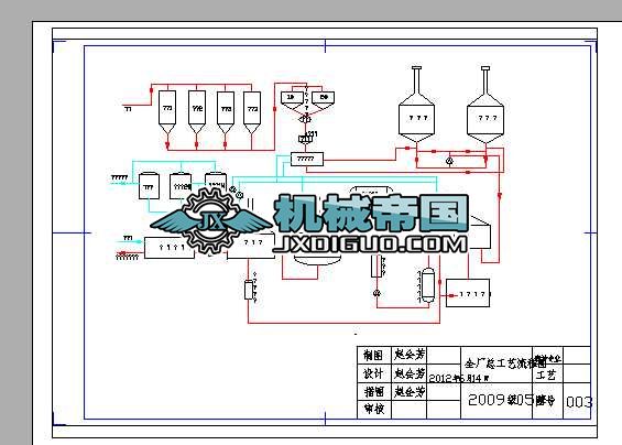 ȫ�S����ˇ���̈D