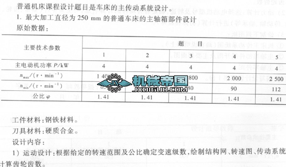 �Cе�����b���n�̵��OӋ