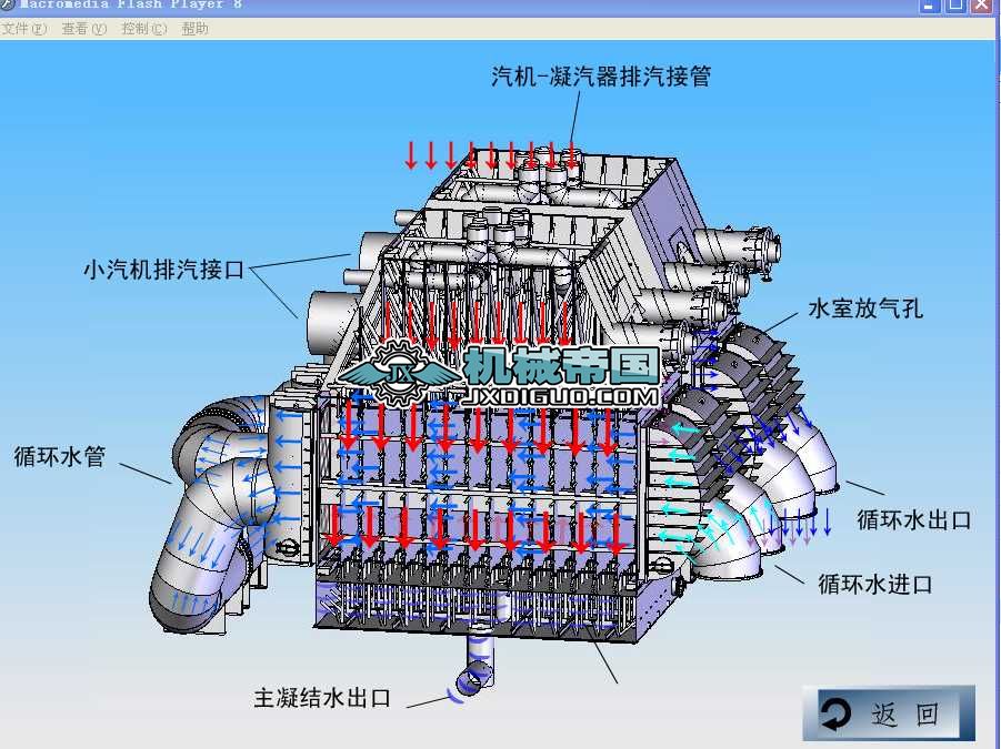 1000W��݆�C(j��)�p������������(d��ng)����ʾ