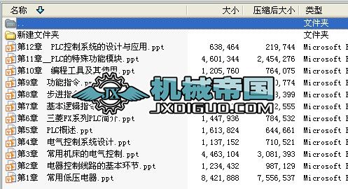 늚��cPLC���Ƽ��g(sh��)ȫ���Y��