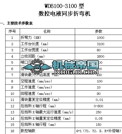 ��(sh��)���ۏ�?r��n)C(j��)WDB100һ3100