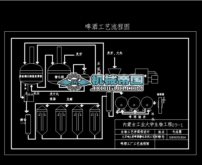 ơ�����a(ch��n)�������̈D