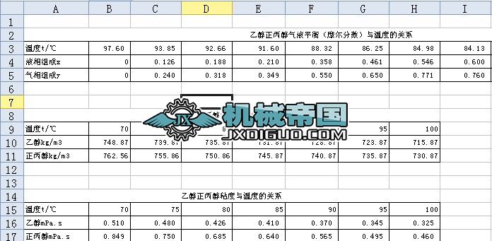 �Ҵ�������?x��)�Һƽ�⣨Ħ���֔(j��n)?sh��)���c�ضȵ��P(gu��n)ϵ