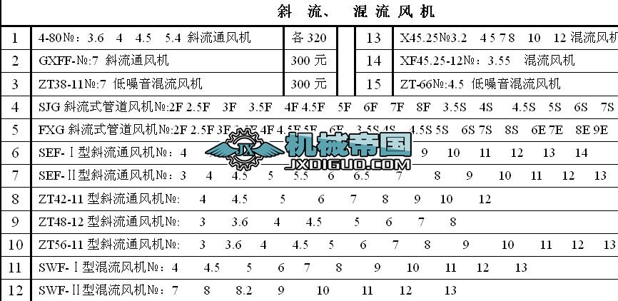 ���N�O��D����Ŀ�