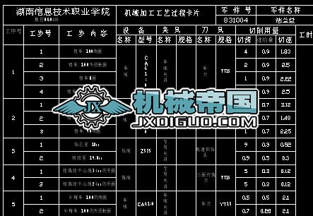 �l(f��)�m�P��CA6140��831004�^�̿�