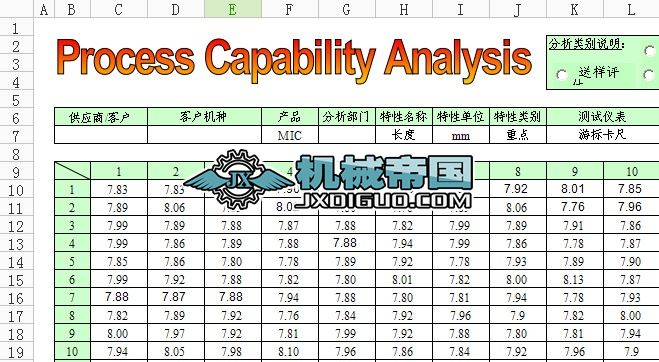 ͨ���^������cpkӋ��ܛ��