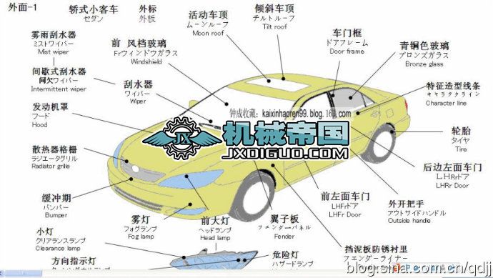 ��܇ԭ�����������ȫ