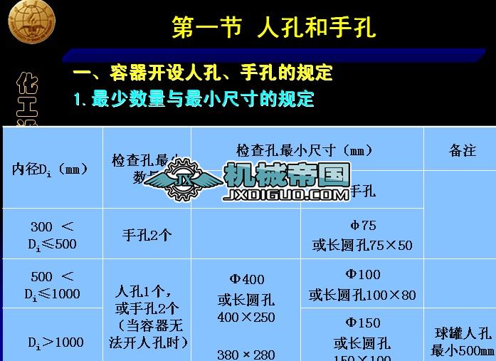 6һ4 �˿ס��ֿס�ҕ�R��Һ��Ӌ