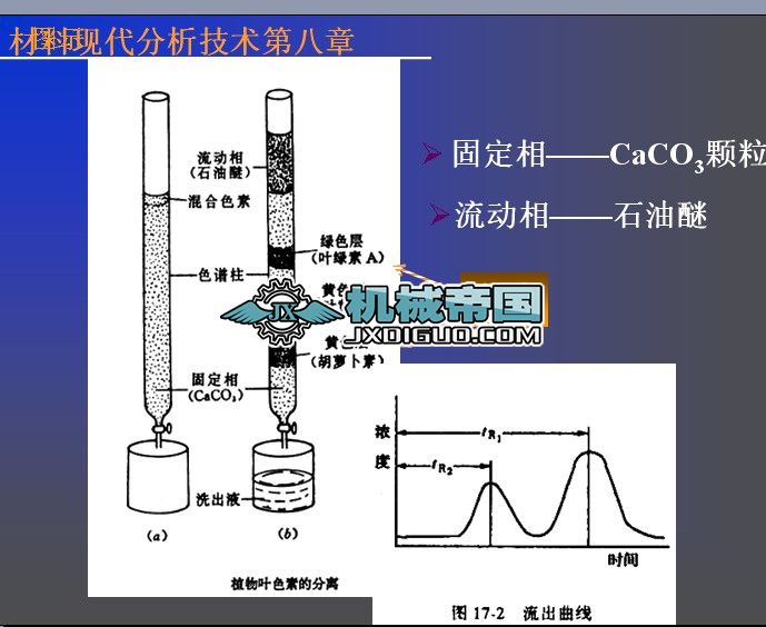 �ڰ��� �|�V