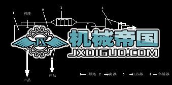 �������D��