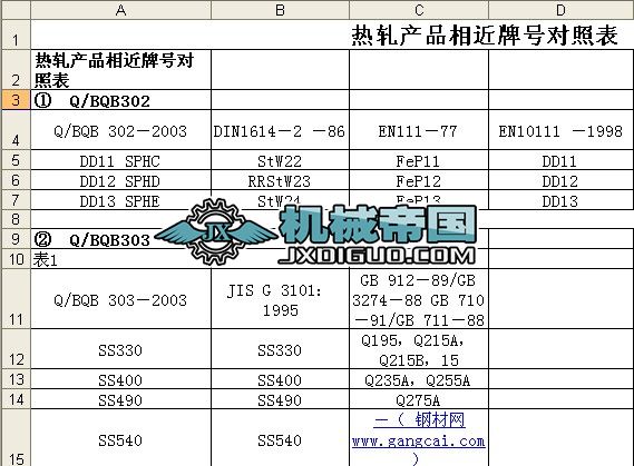 ������̖���ձ�