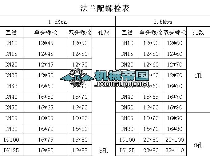 ���m����˨��