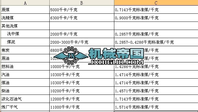 ���N��Դ�ۘ˜�ú����ϵ��