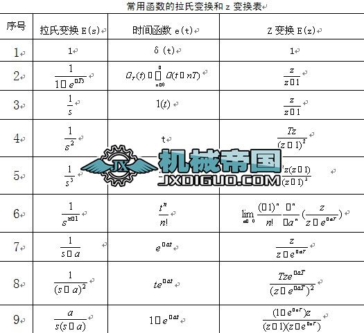 ���õ�����׃�Q��