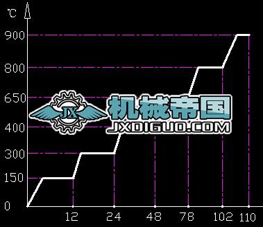 �t�������DCAD