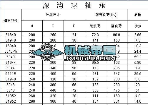 �S��Ҏ���8��1