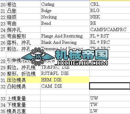 �_���ӹ��������Q��Ӣ�Č��ձ�