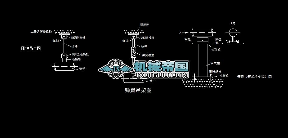 �ܵ�֧�����܈D