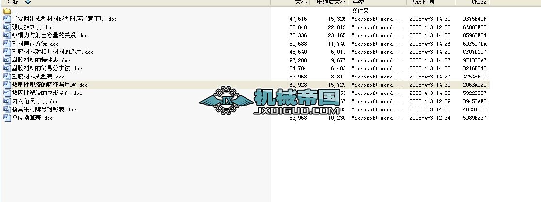 ���zģ���OӋ�؂�֪�R