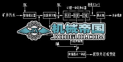 ������ˮ̎����ˇ��ʾ��D