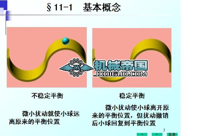 �������W�ķ�������