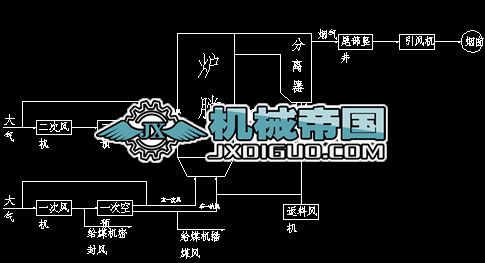 �L��cad�D��