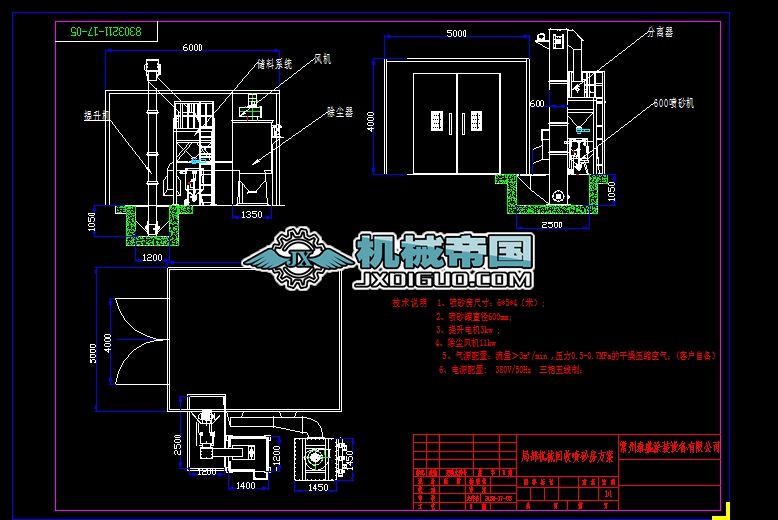 �ֲ��C(j��)е���շ���ʾ��D