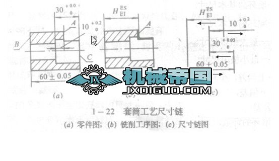 ��ˇ�ߴ�����}