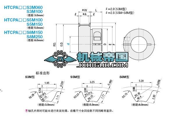 �A���͸�Ť��ͬ����݆ S3M