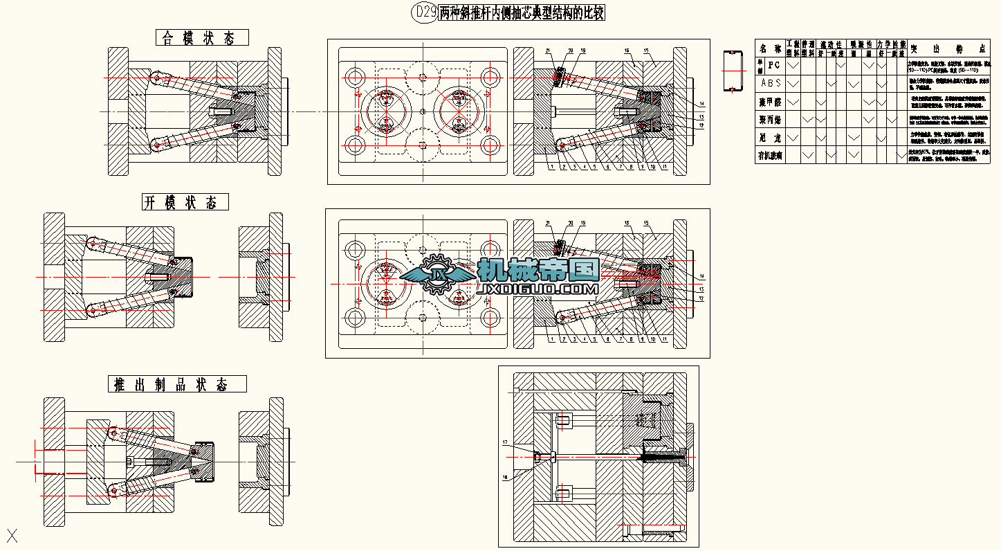 D29�ɷNб�ƗU�Ȃȳ�о���ͽY���ı��^