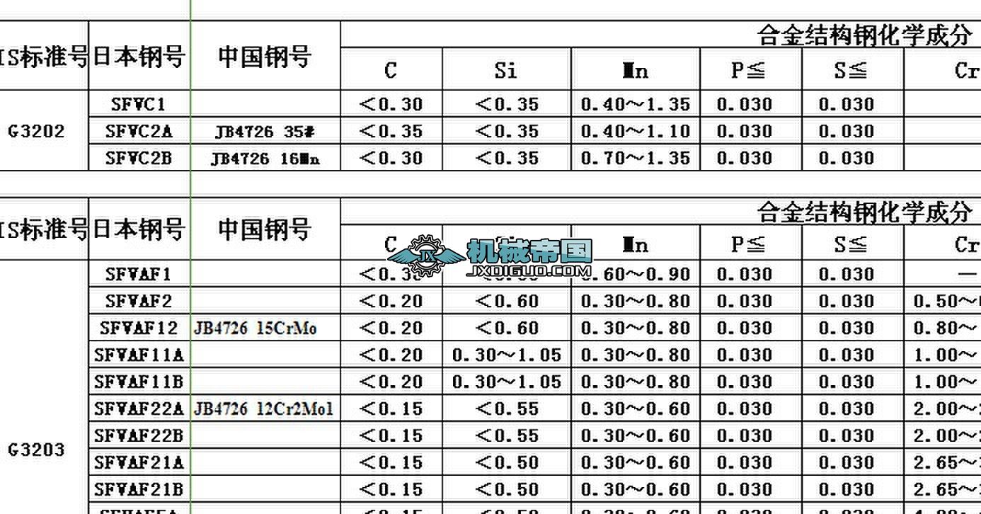 �����̖����