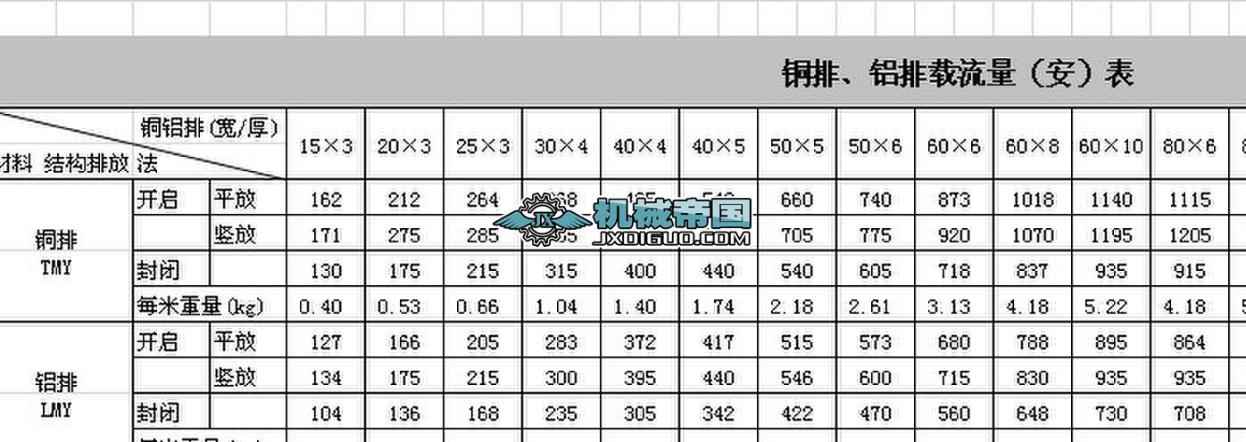 �~�X�ż������~о���d������