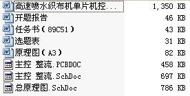 ���ه�ˮ�����C��Ƭ�C����ϵ�y�OӋ