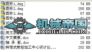 �D(zhu��n)��ʽ��(sh��)�ؼӹ������O(sh��)Ӌ(j��)