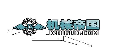 ����܇λ�i