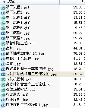 ұ����܈�ơ�������ȫ�����a(ch��n)��(xi��n)ʾ��D