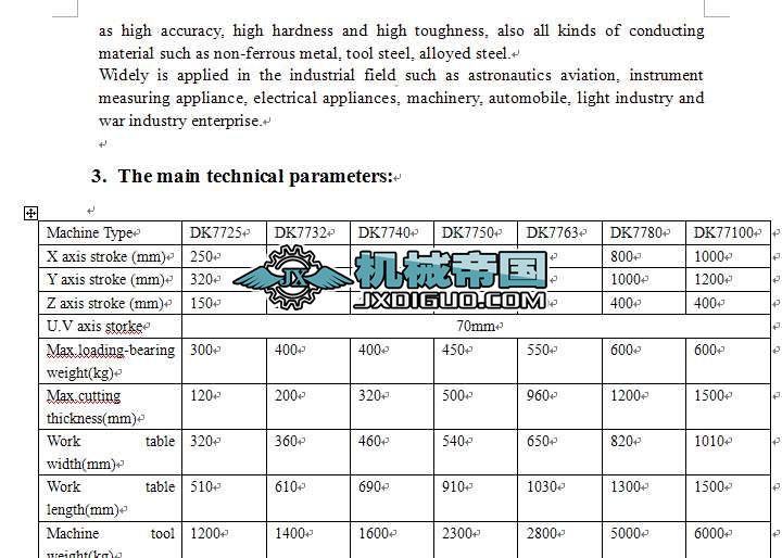 ���߽z���и�Cе����Ӣ�İ�