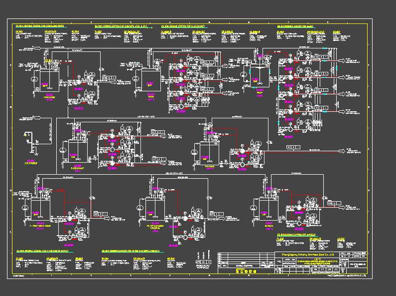 ˮ̎����ˇ���̈DCAD