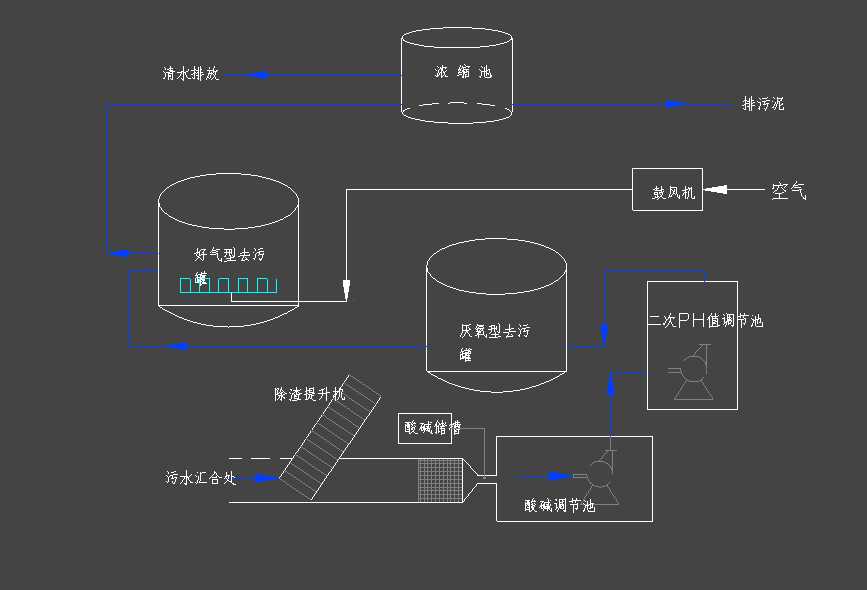 �Uˮ̎�������̈D