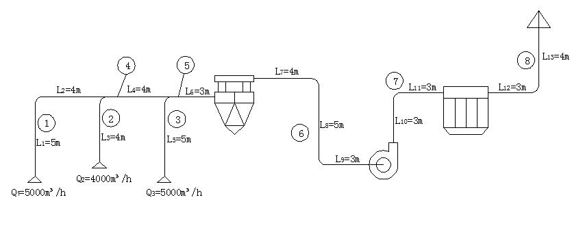 ���m�W·�OӋ