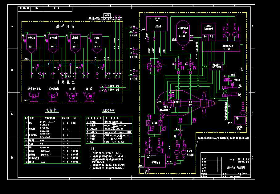 ˮ�վ͸ƽ��ϵ�y�D